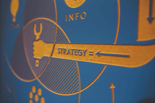 Major Aspects of Your Digital Marketing Strategy