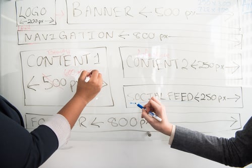 How to Create an Effective Call to Action
