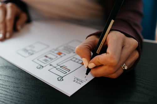 How to Design a Landing Page that Converts